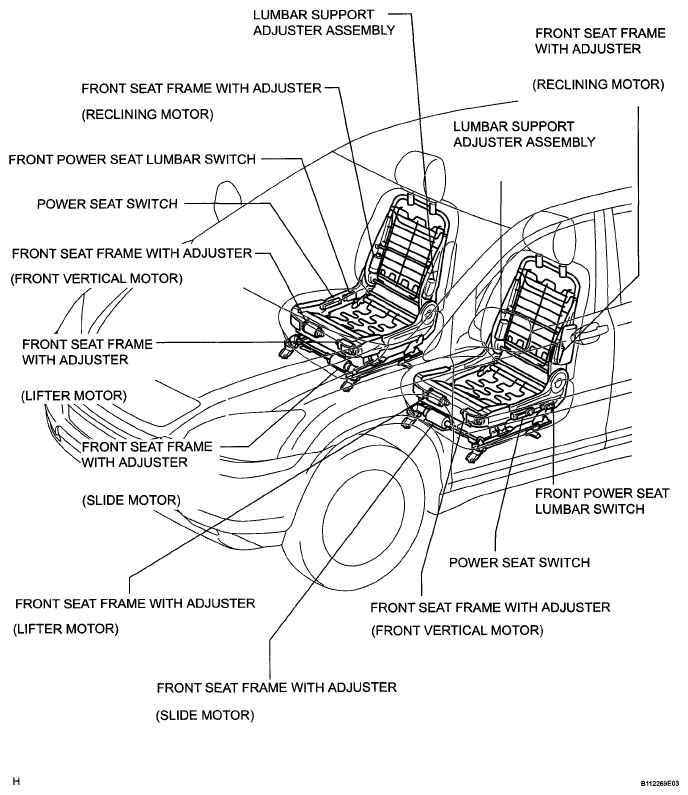 G05281300