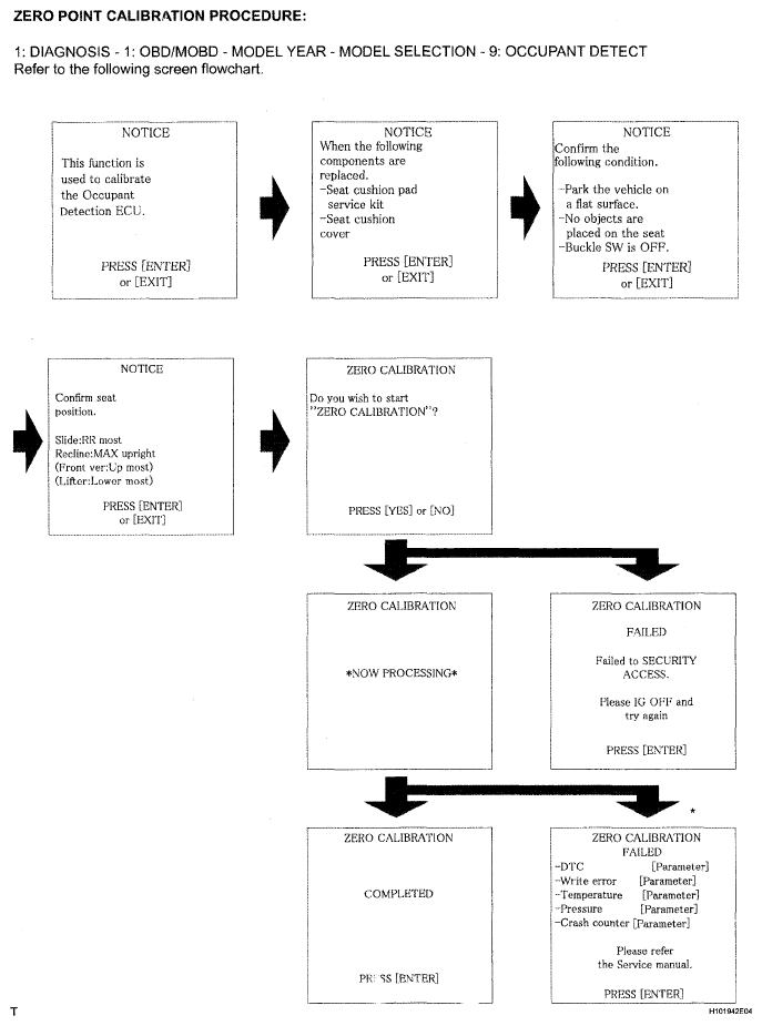 G05283780