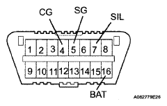 G05284010