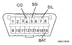G05284110