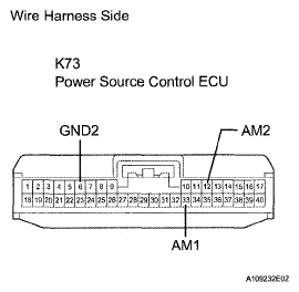 G05287738