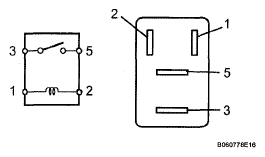 G05287743