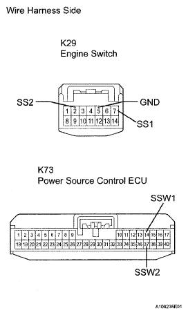 G05287754