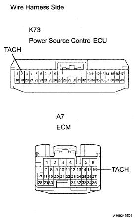 G05287766