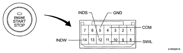 G05287838