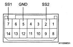 G05287945
