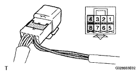 G05288290