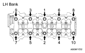 G05289134