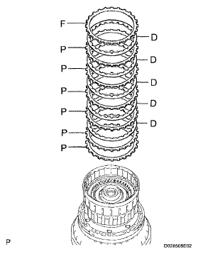 G05290117