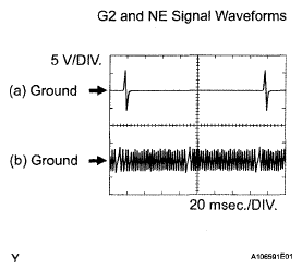 G05291474
