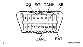 G05292402