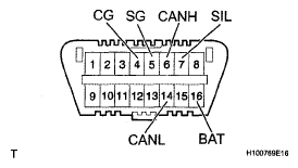 G05292578