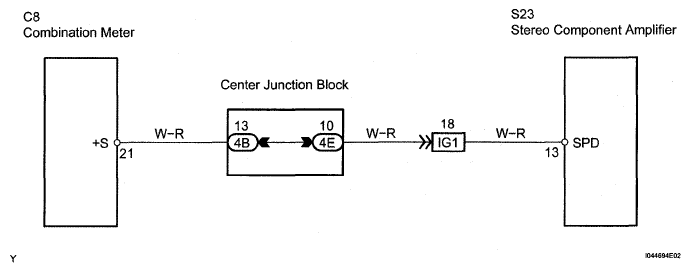 G05293088