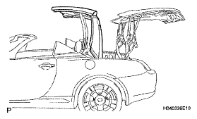 G05293530