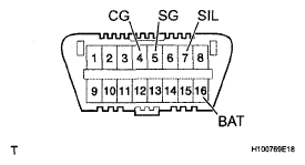 G05293677