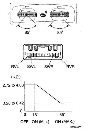 G05293707
