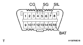 G05293991