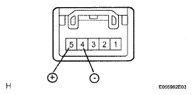 G05297862