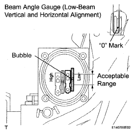 G05298938