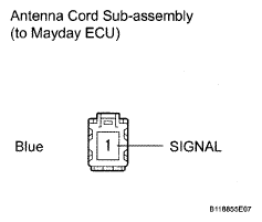 G05300049
