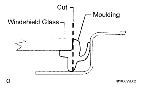 G05300231