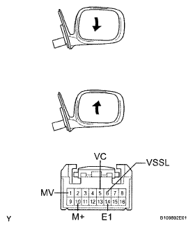 G05300335