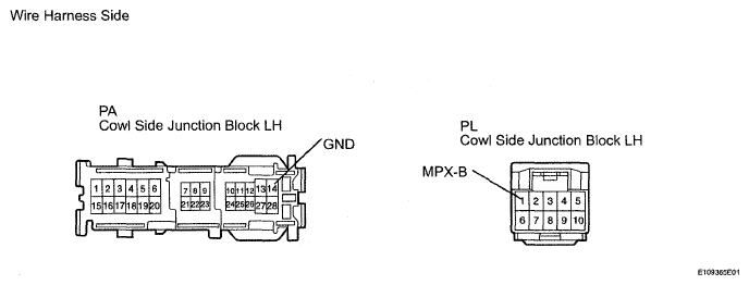 G05301268