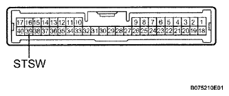 G05303627