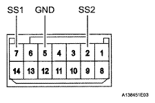G05303660