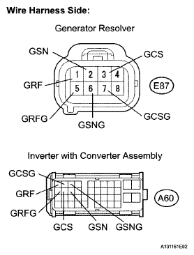 G05303974
