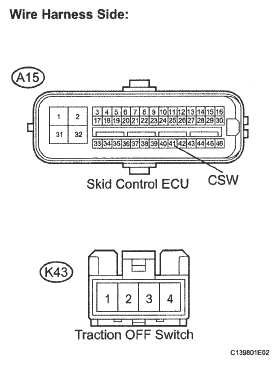 G05306014