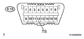 G05306028