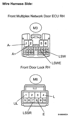 G05310946
