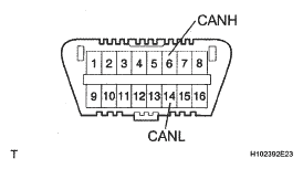 G05312315