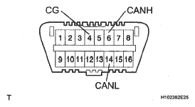 G05312317