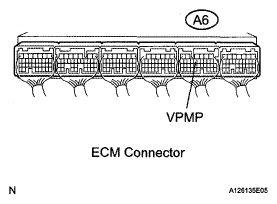 G05316580