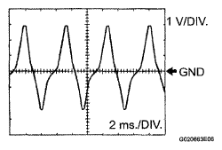 G05316802