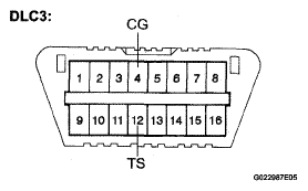 G05319287
