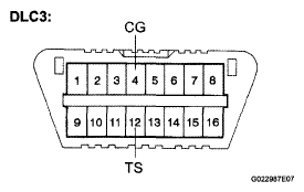 G05319438