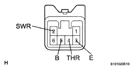 G05321135