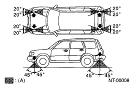 G05323272