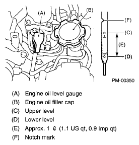 G05323335