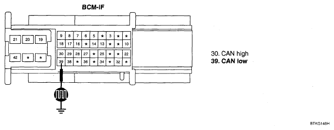 G05324932