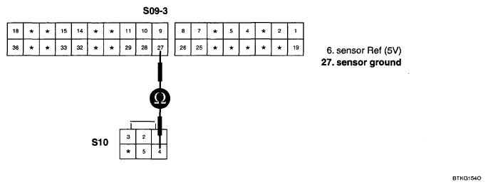 G05324996