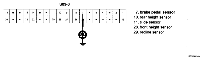 G05325010