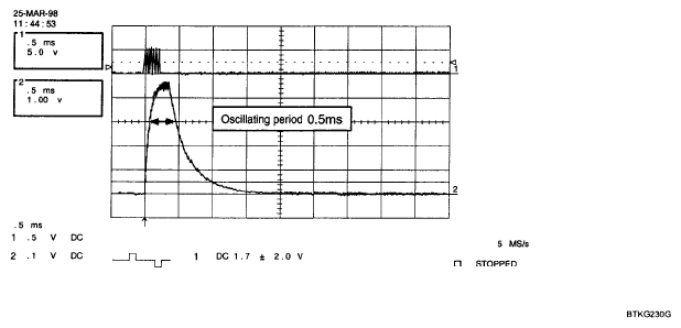 G05325548