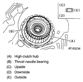 G05326811