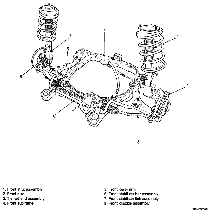 G05331256