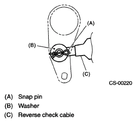 G05341932