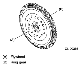 G05342739